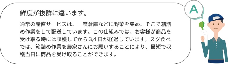 鮮度が抜群に違います。